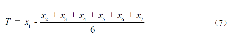 COD測(cè)定儀記憶效應(yīng)計(jì)算公式